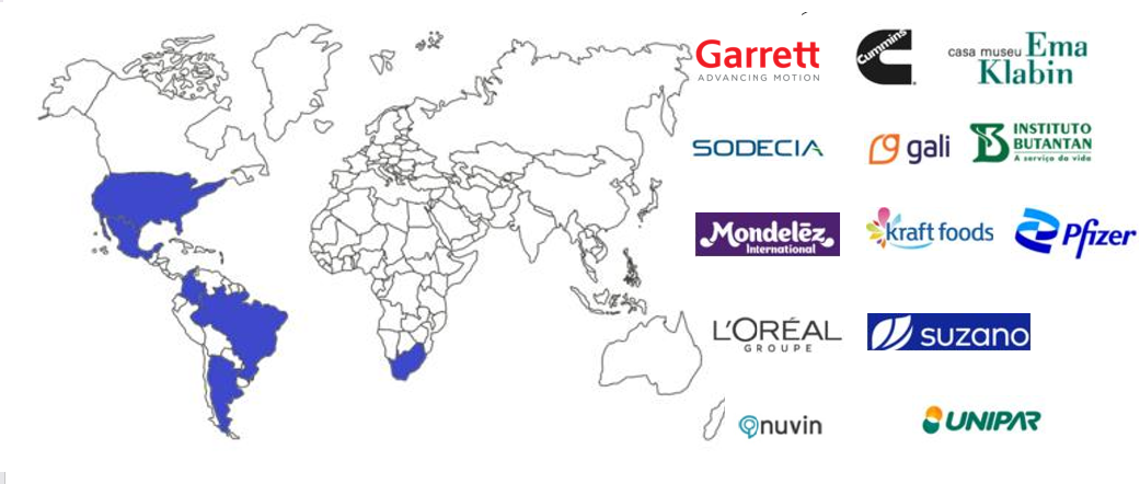 Organizações e países onde nossos profissionais já atuaram